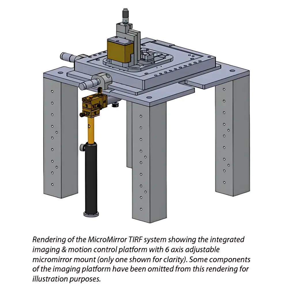 Mad City Labs MicroMirror TIRF System for Single-Molecule Imaging