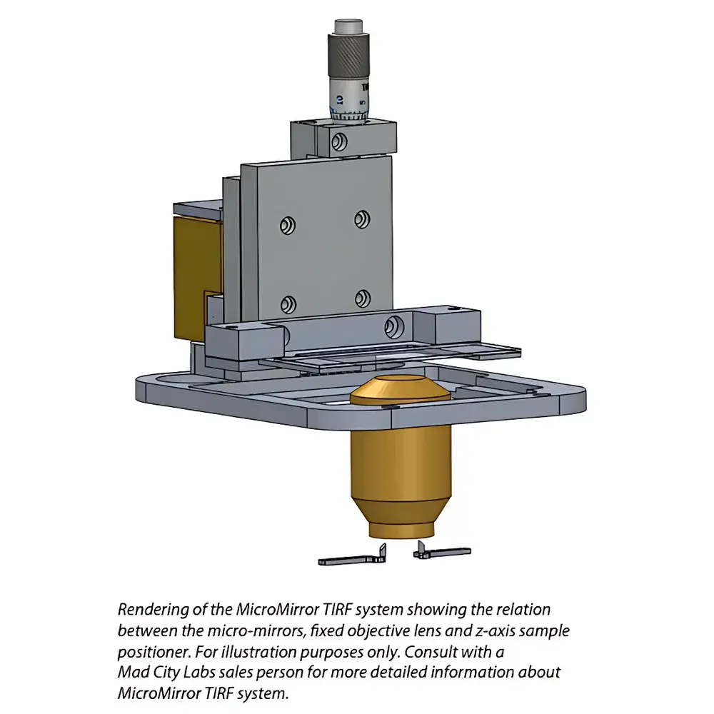 Mad City Labs MicroMirror TIRF System for Single-Molecule Imaging