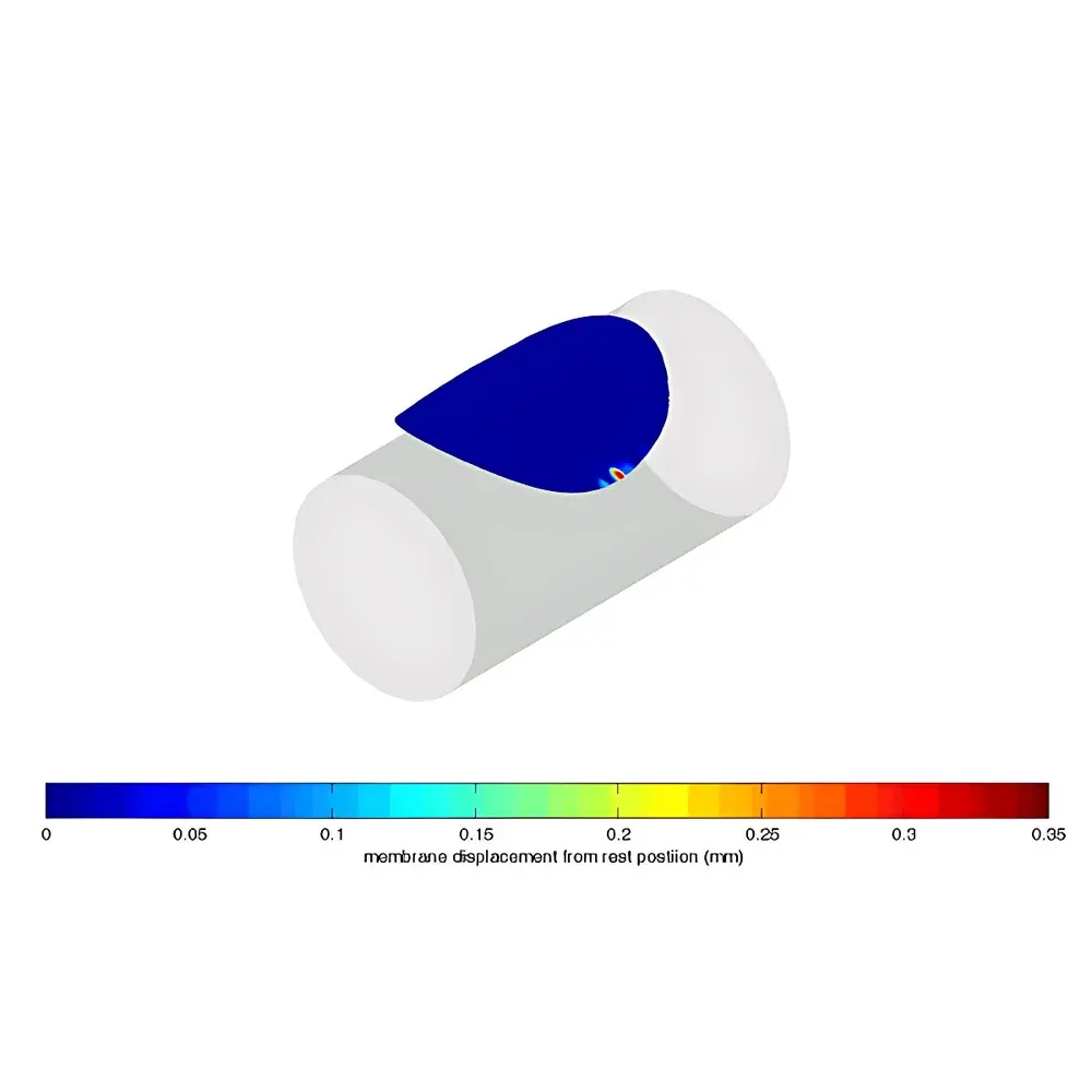 LaVision FlowMaster FSI Fluid-Structure Interaction Measurement System