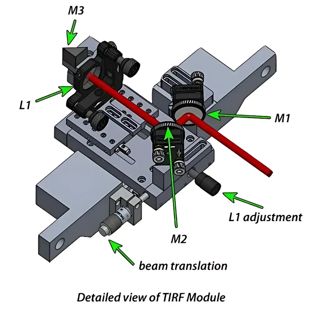 Mad City Labs TIRF Module for RM21™ Platform