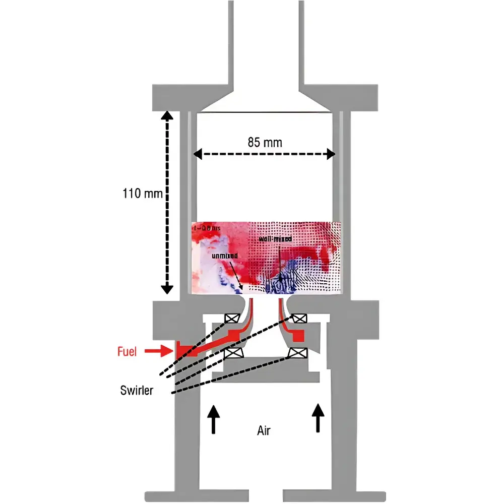 LaVision PLIF-HS High-Speed Laser-Induced Fluorescence Flame Imaging System