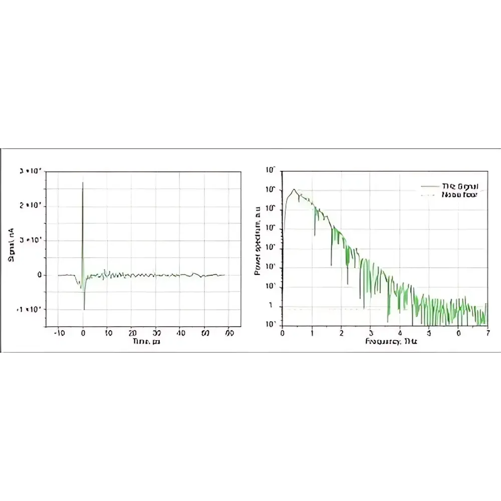 Ekspla THz-1000 Laser-Driven Terahertz Emitter and Detector System
