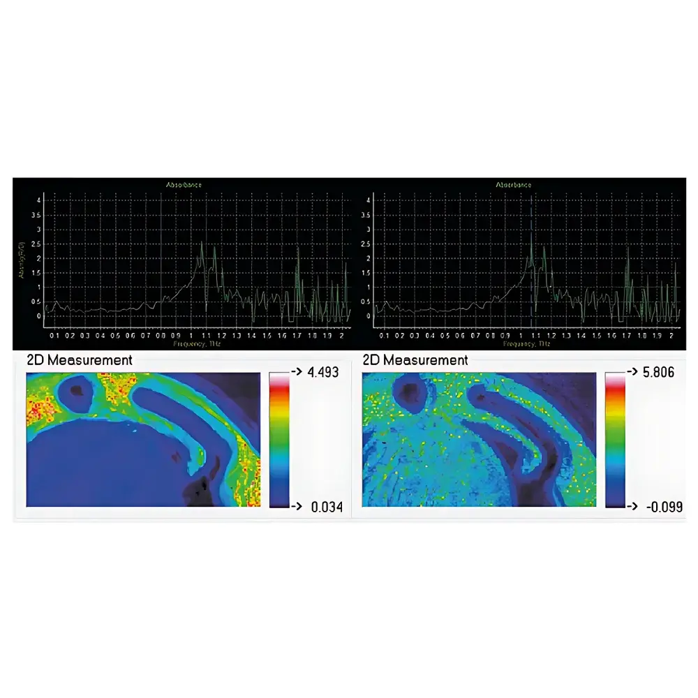 Ekspla T-SPEC Real-Time Terahertz Time-Domain Spectroscopy (THz-TDS) System