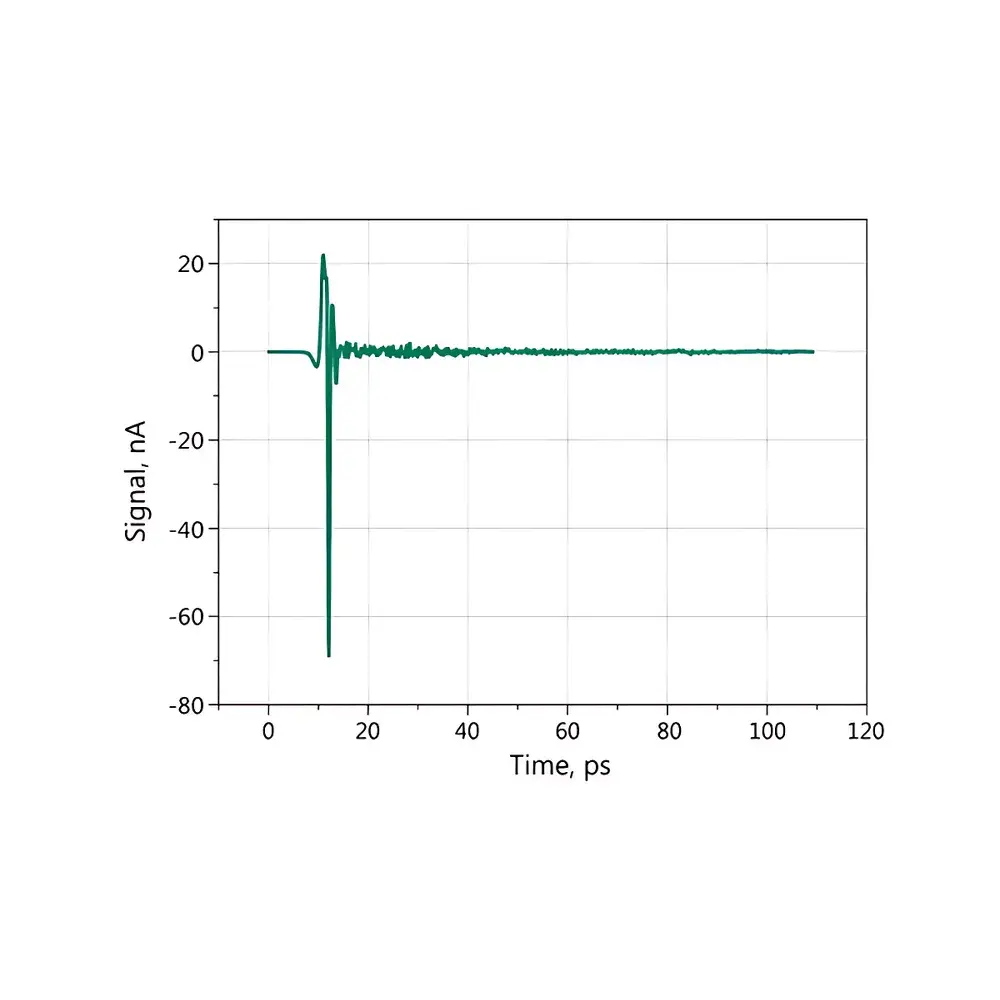 Ekspla T-SPEC Real-Time Terahertz Time-Domain Spectroscopy (THz-TDS) System