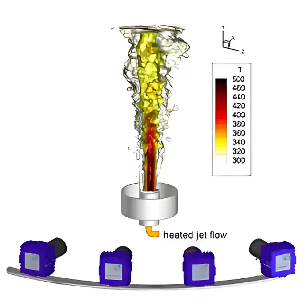 FluidMaster-BOS Background Oriented Schlieren (BOS) Temperature Imaging System