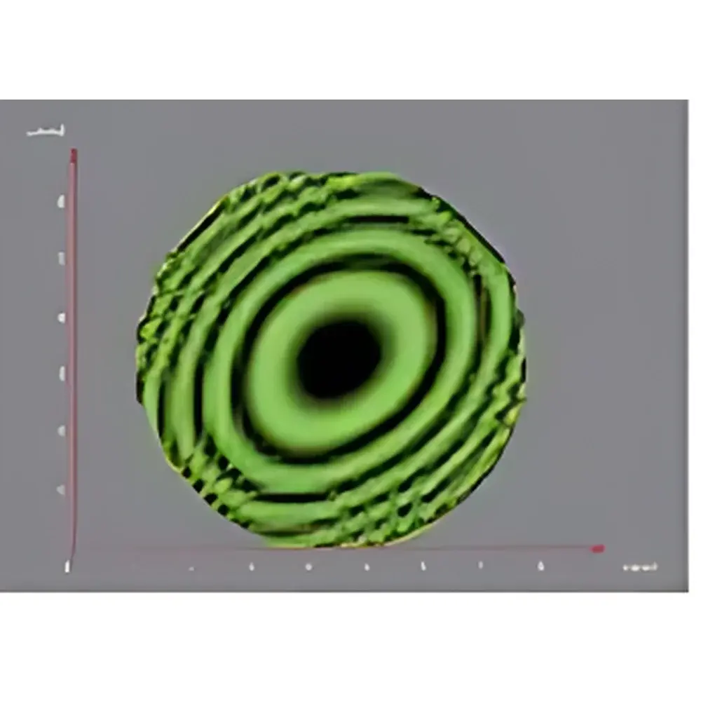 Metrolux ML4560 Wavefront Sensor