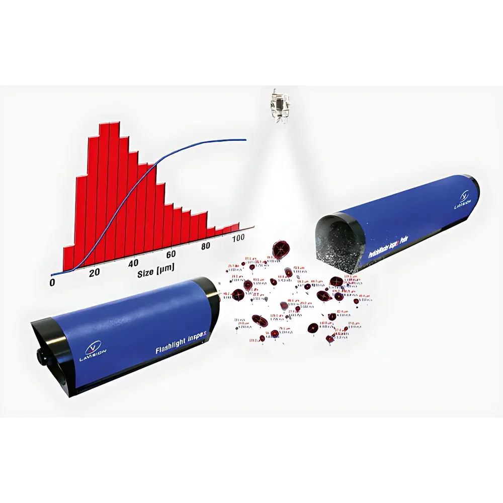 LaVision ParticleMaster inspex Laser-Based Particle & Droplet Sizing, Shape, and Velocity Analyzer