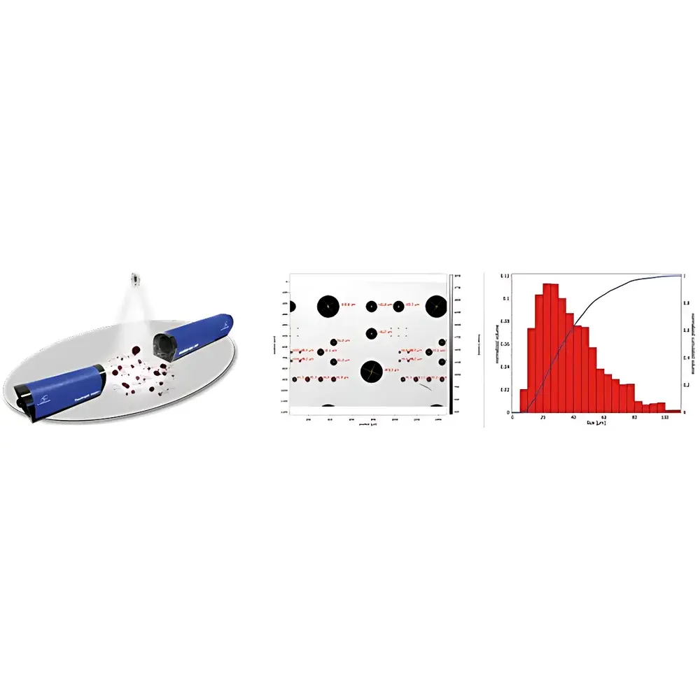 LaVision ParticleMaster inspex Laser-Based Particle & Droplet Sizing, Shape, and Velocity Analyzer