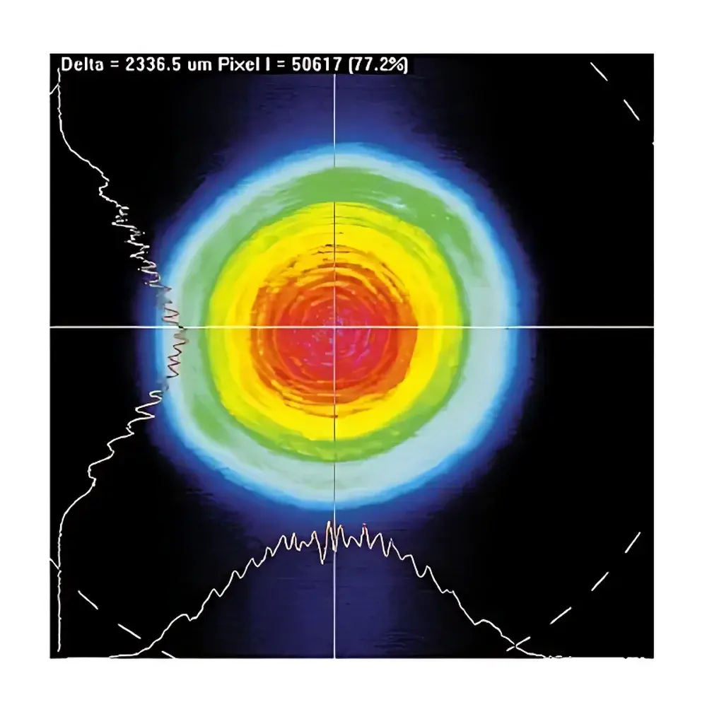 Ekspla PL2230 High-Energy Picosecond Laser System