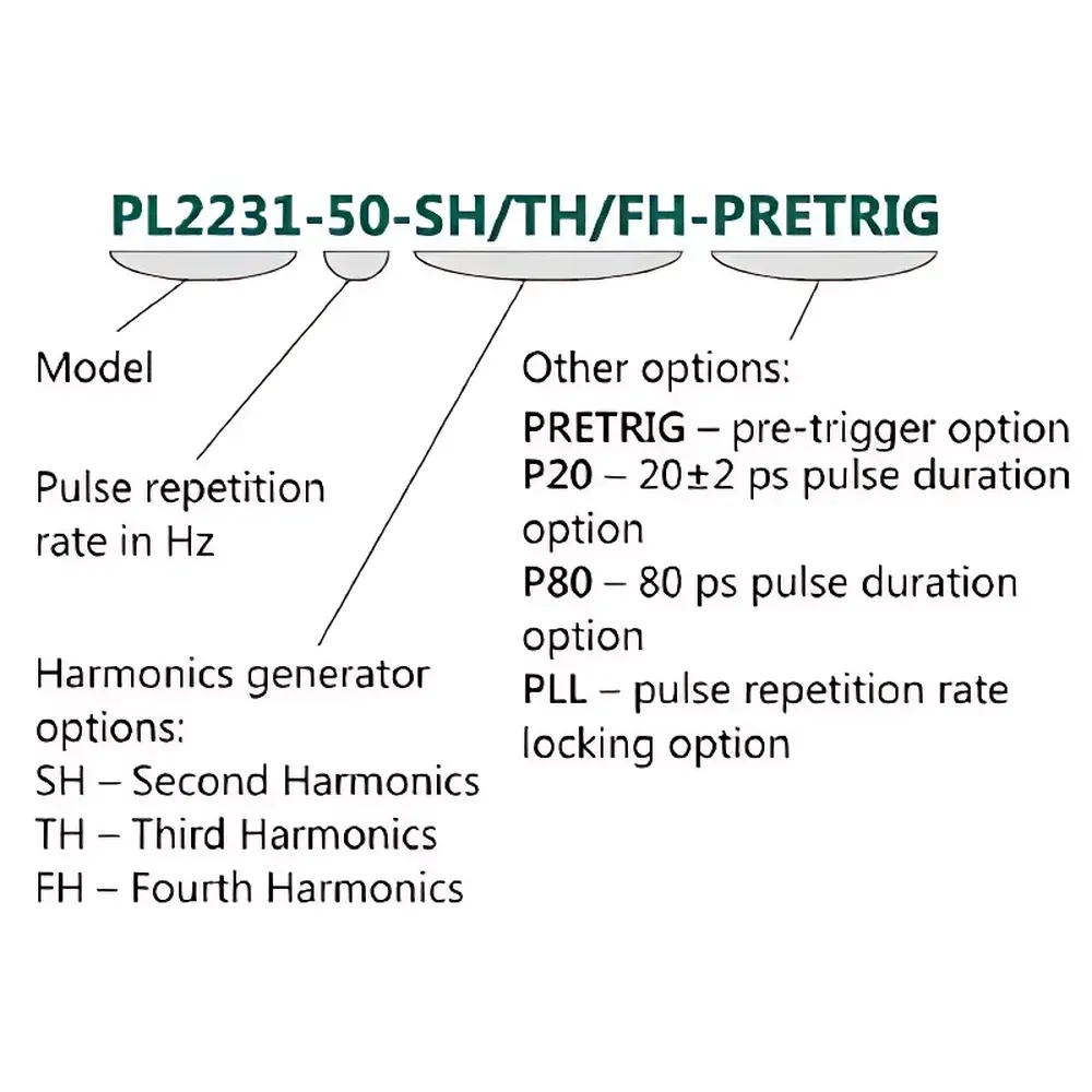 Ekspla PL2230 High-Energy Picosecond Laser System