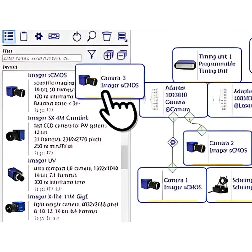 LaVision DaVis Intelligent Imaging Software Platform