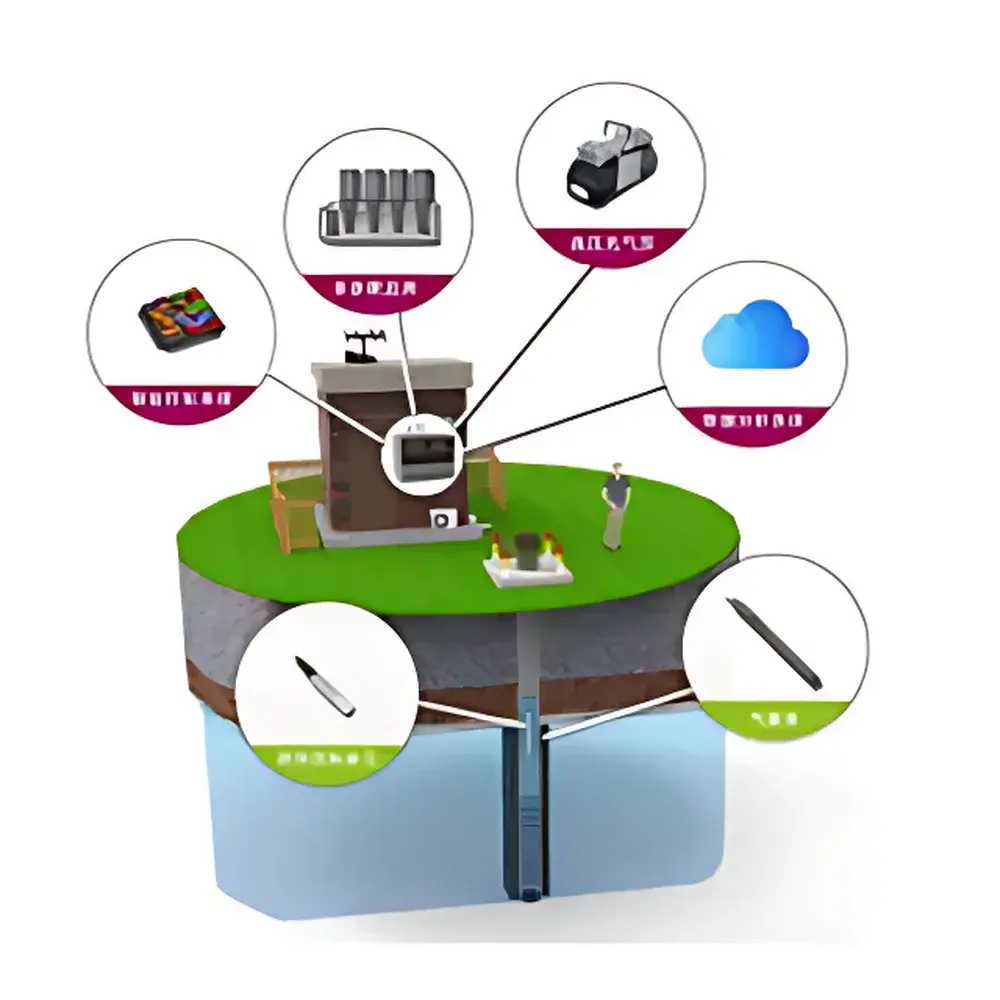 BP20DM Groundwater Low-Flow Sampling and Purging Analysis System