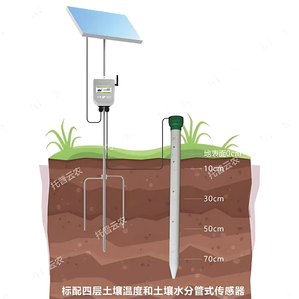 Top Cloud-agri TPGSQ-4 Tube-type Soil Moisture and Temperature Profiling Monitor