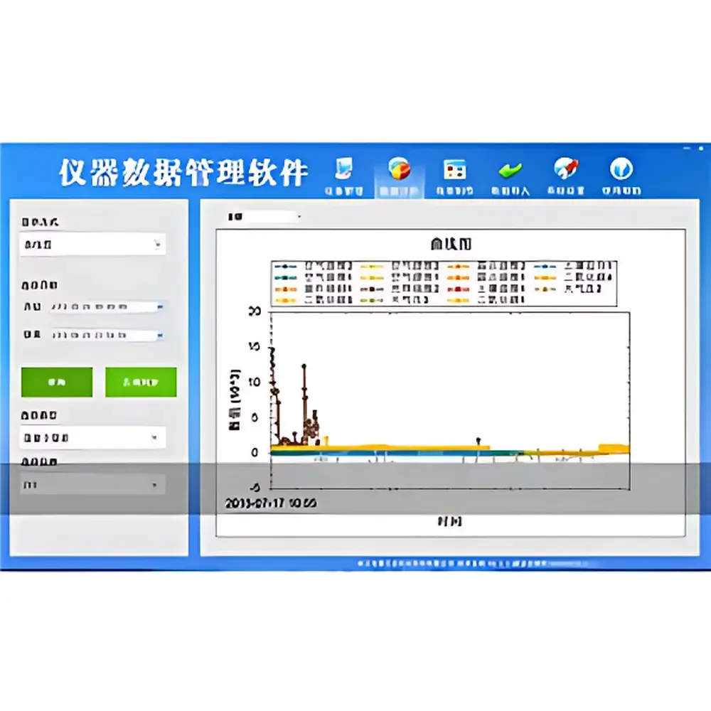 Top Cloud-agri TZS-pHW-4G Multi-parameter Soil Sensor for Moisture, Temperature, EC, and pH