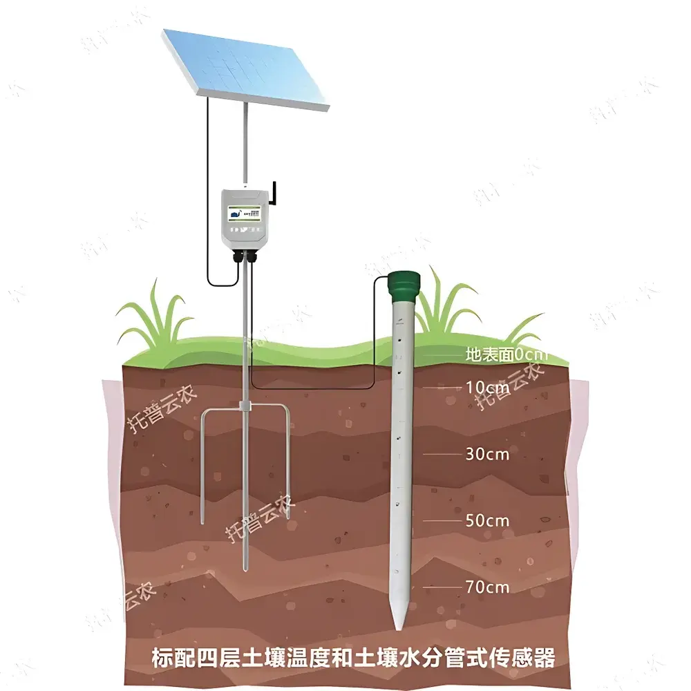 Top Cloud-agri TPGSQ-4 Tube-Type Soil Moisture and Temperature Profiling Station