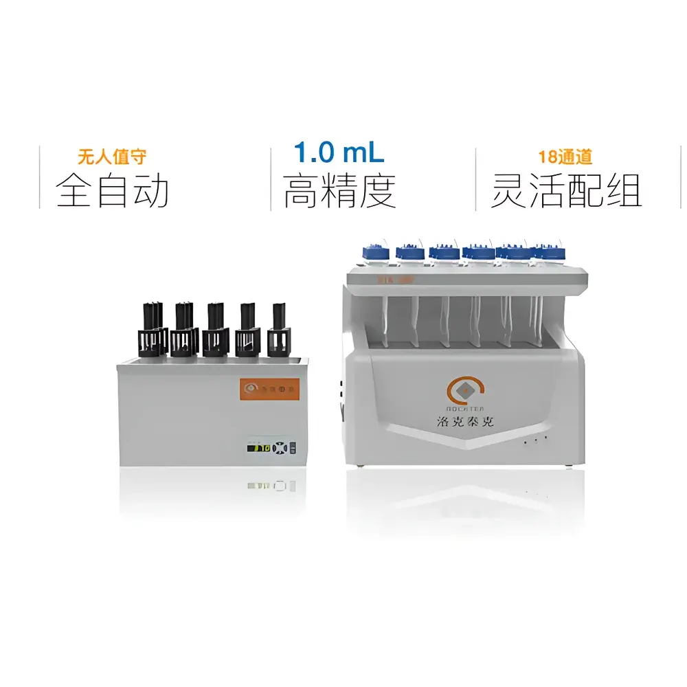 Methane Potential Test System