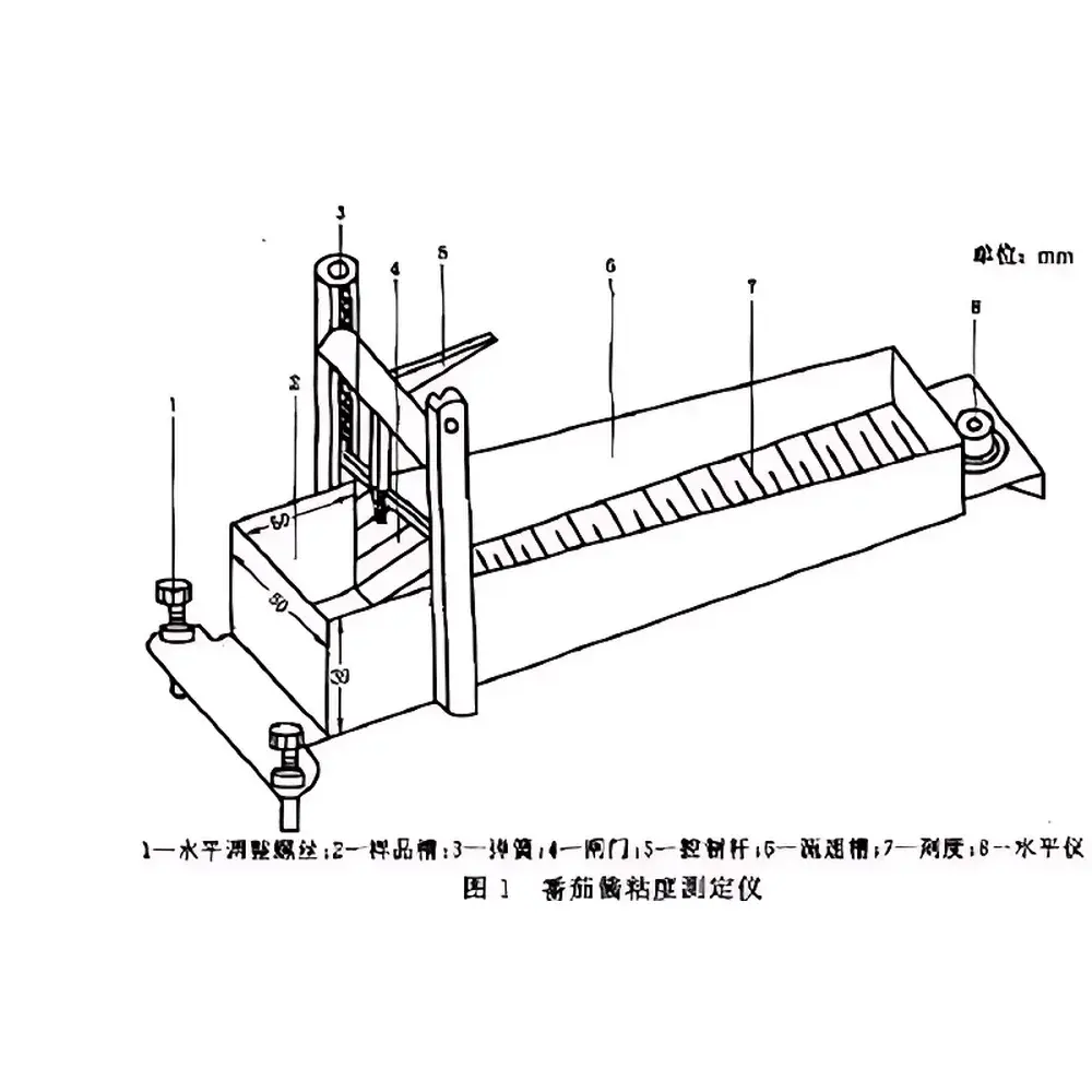 CSC Bostwick Consistometer for Jam, Ketchup, and Dairy Products