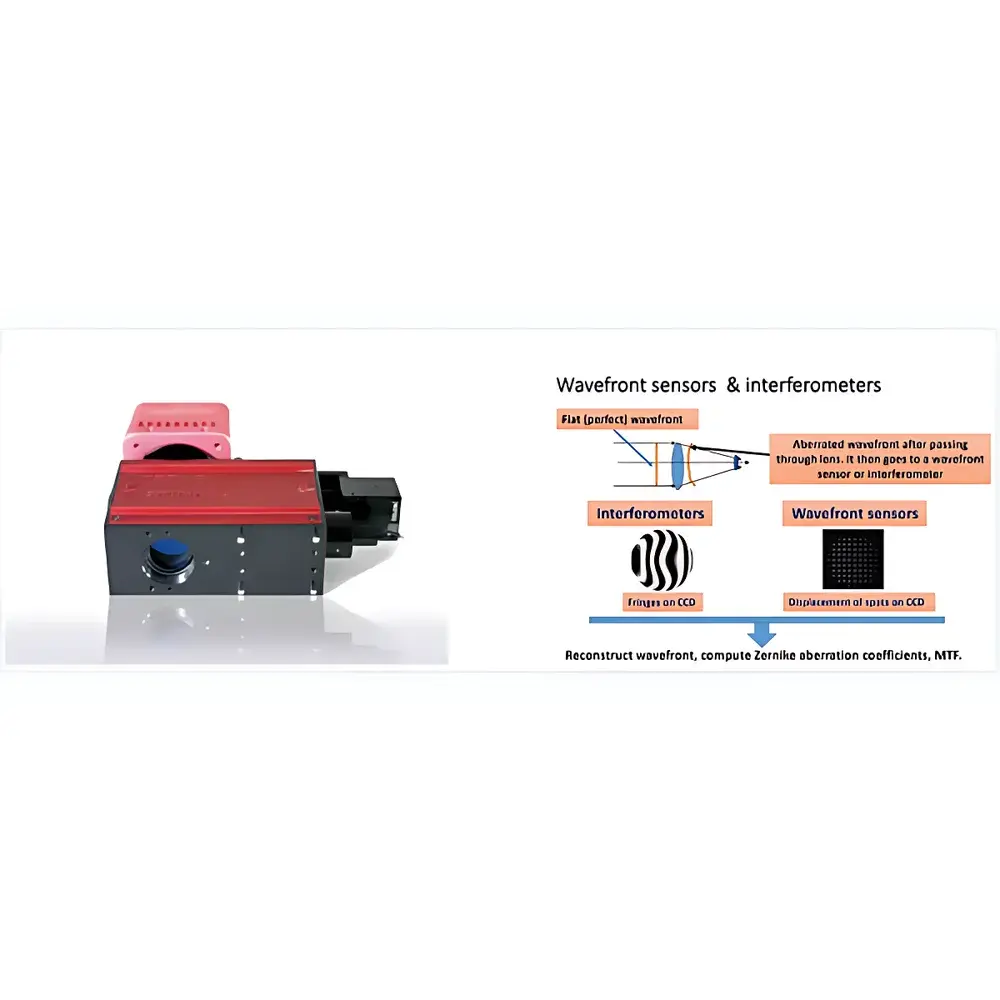 SpotOptics SH-WFS Series Shack-Hartmann Wavefront Sensor