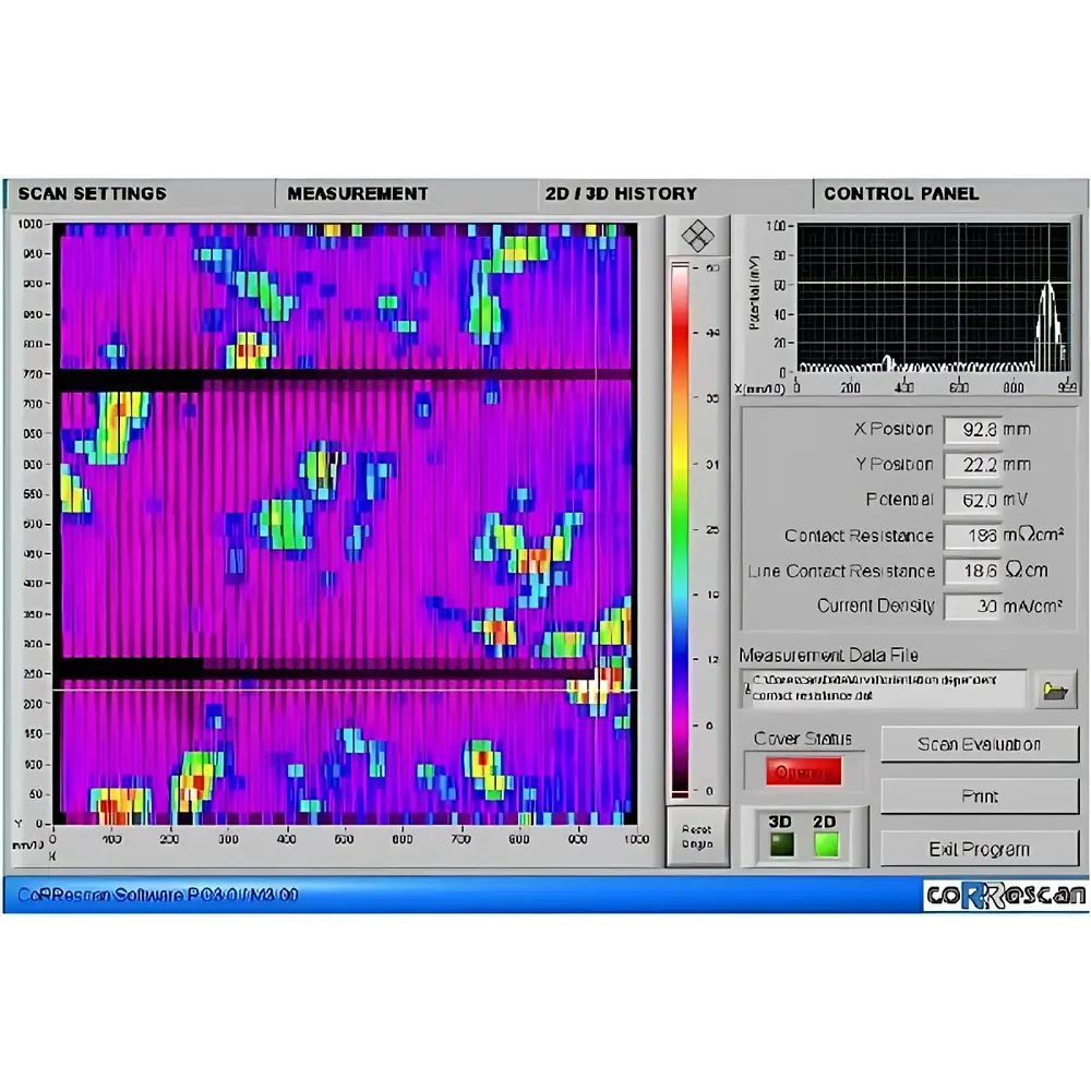 CoreScan & Sherescan Photovoltaic Wafer Sheet Resistance and Shunt Resistance Mapping System