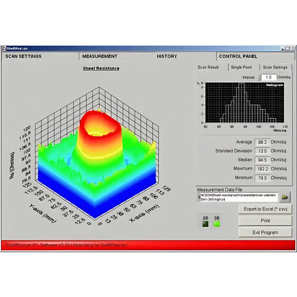 CoreScan & Sherescan Photovoltaic Wafer Sheet Resistance and Shunt Resistance Mapping System