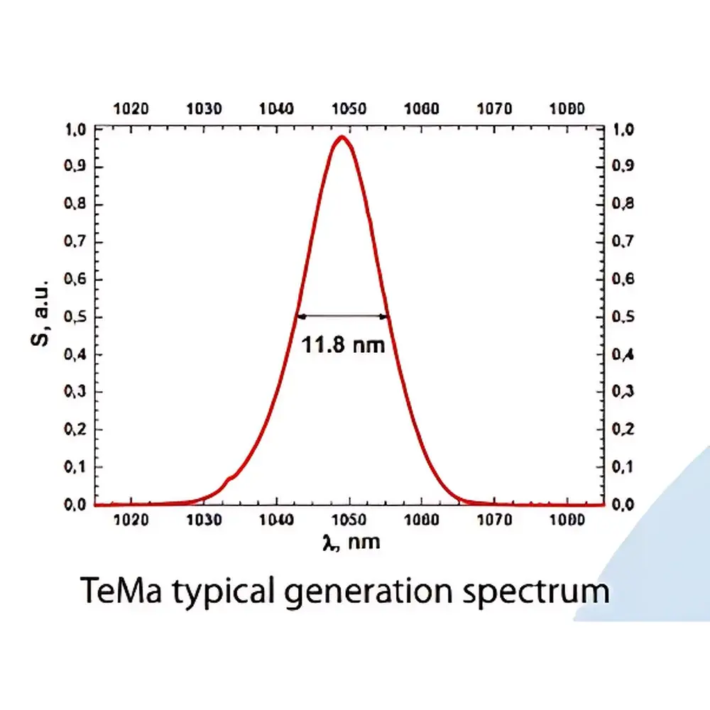 Avesta TeMa Ytterbium-Doped Solid-State Femtosecond Laser