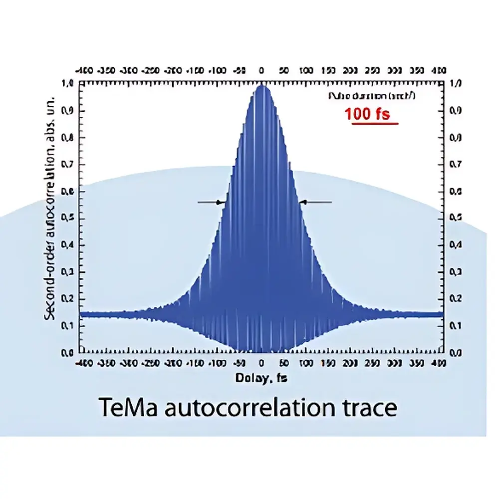 Avesta TeMa Ytterbium-Doped Solid-State Femtosecond Laser