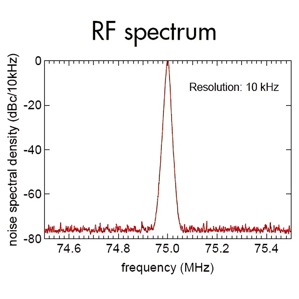 Onefive Origami Low-Noise Soliton Femtosecond Fiber Laser