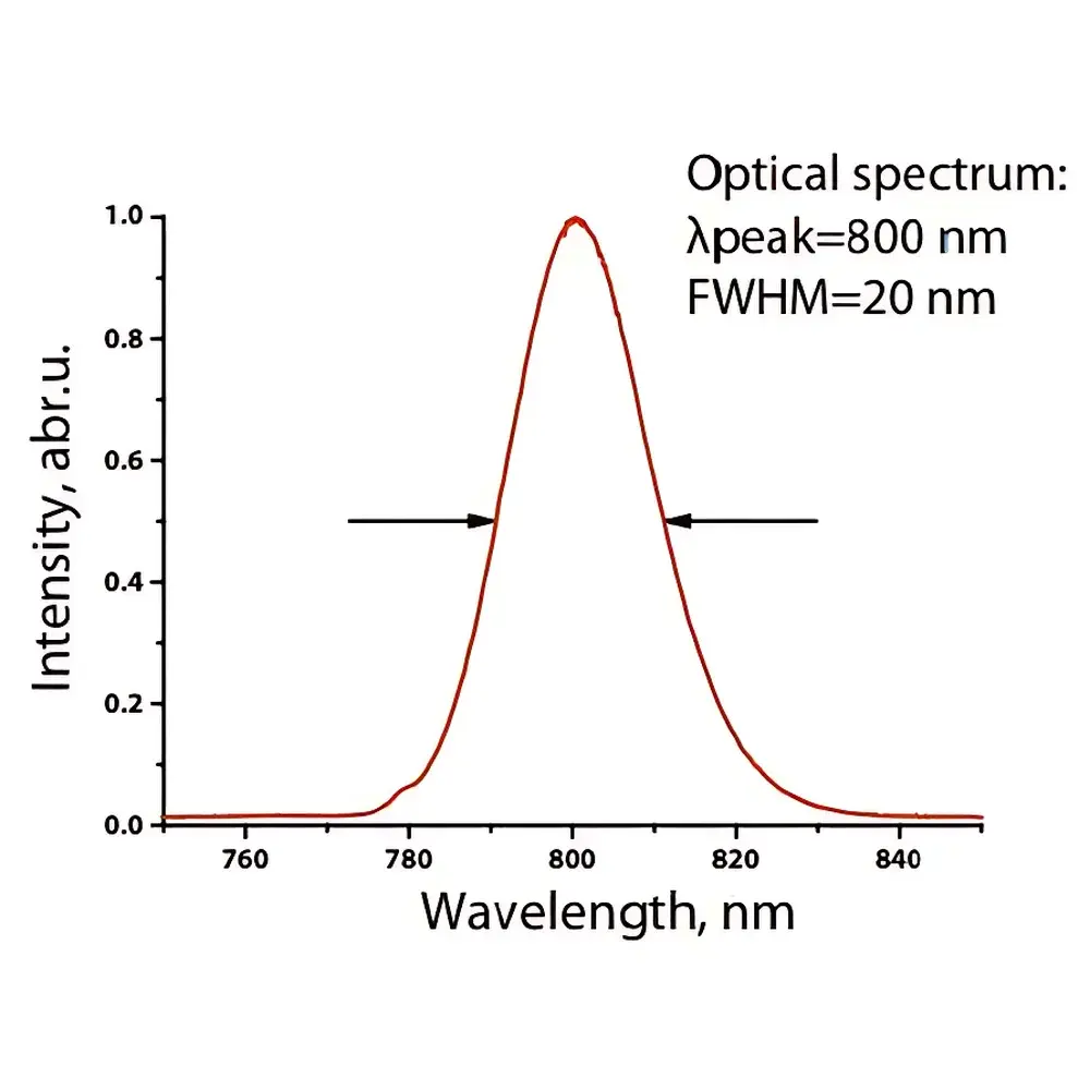 Avesta TiF-50 Titanium:Sapphire Femtosecond Laser System