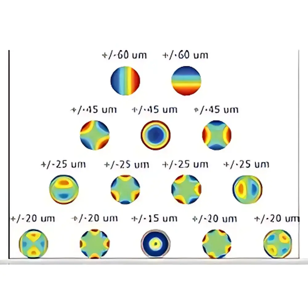 ALPAO DM Series High-Speed Deformable Mirror