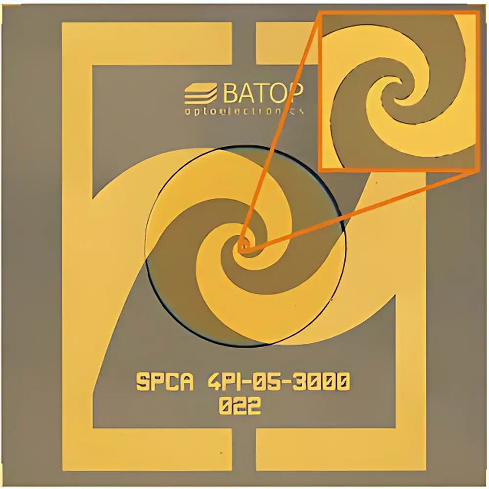 BATOP PCA Series Photoconductive Antennas for Terahertz Generation and Detection