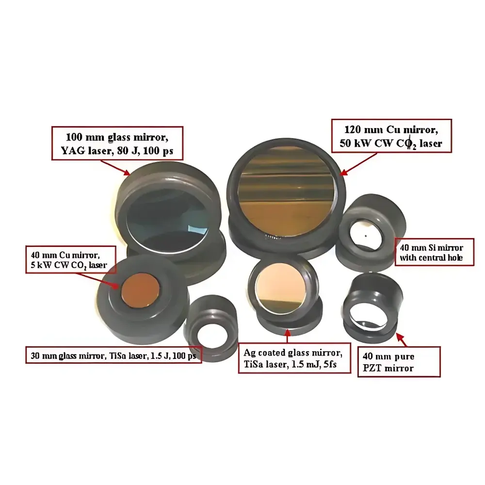 Night N Adaptive Optics System