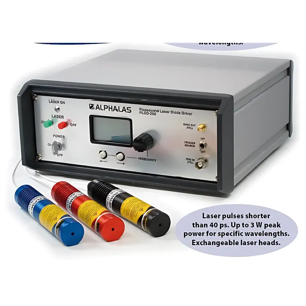 AlphaLas PICOPOWER-LD Picosecond Pulsed Solid-State Laser