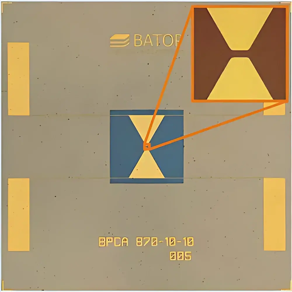 BATOP PCA Series Photoconductive Antennas for Terahertz Generation and Detection