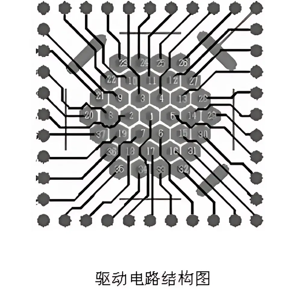 OKO 15mm 37-Channel Micro-Electro-Mechanical Deformable Mirror