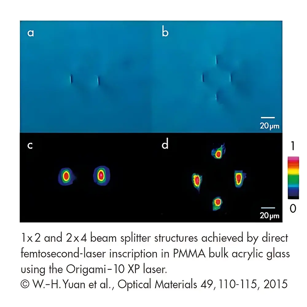Onefive Origami-XP High-Energy Integrated Femtosecond Laser System