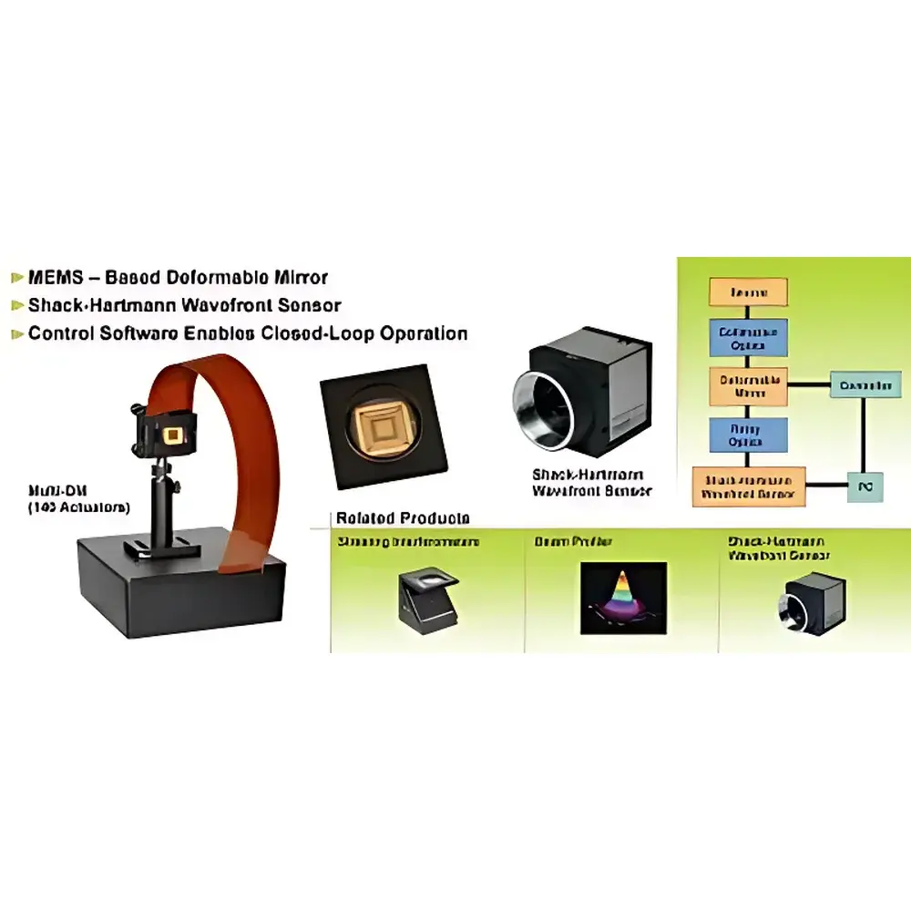 Adaptive Scanning Optical Microscope ASOM-001