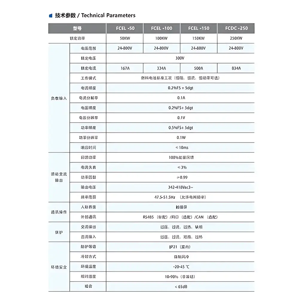 AIWEI FCEL-50 / FCEL-100 / FCEL-150 / FCDC-250 Fuel Cell-Specific Regenerative DC Electronic Load