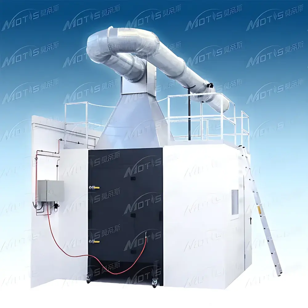 MOTIS SBI Single Burning Item Fire Test System