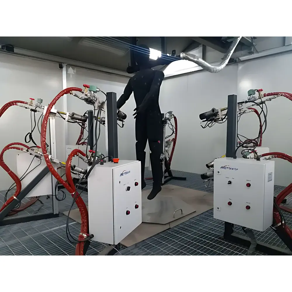 MOTIS FMS Instrumented Thermal Manikin System
