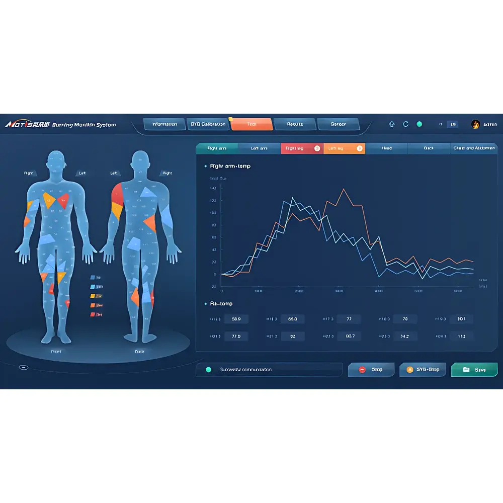 MOTIS FMS Instrumented Thermal Manikin System