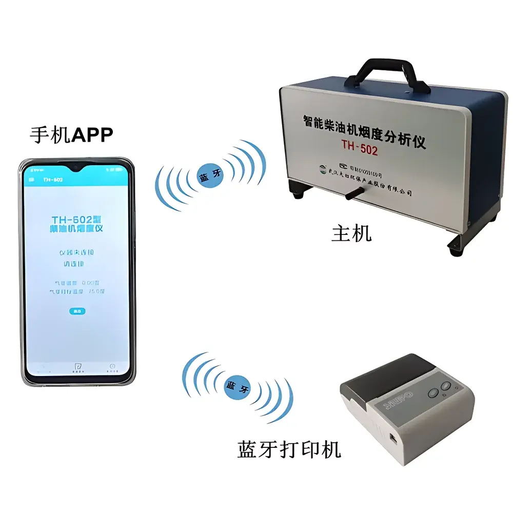 Tianhong TH-502 Intelligent Diesel Engine Opacity Analyzer