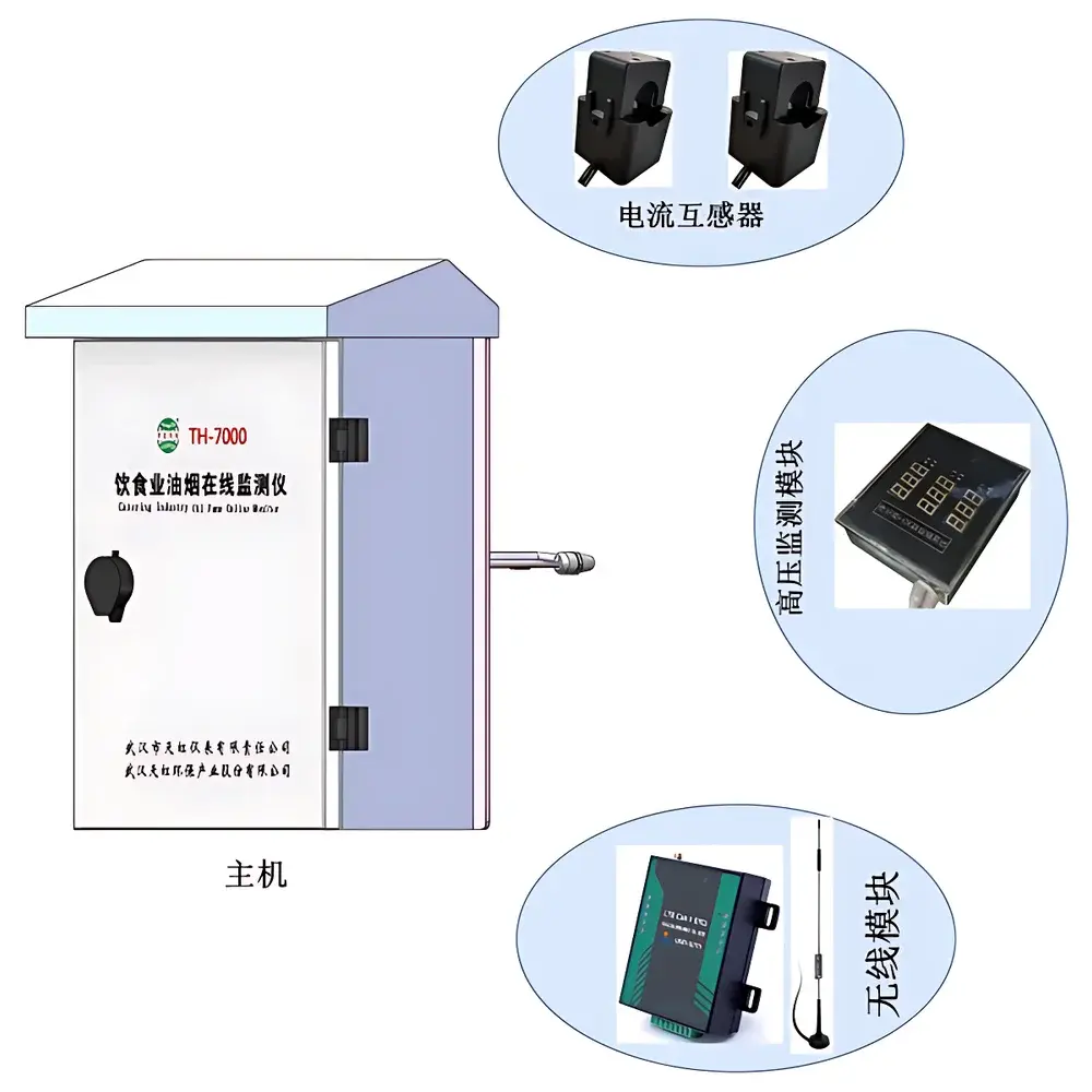 Tianhong TH-7000 Portable Cooking Oil Fume Monitoring Analyzer
