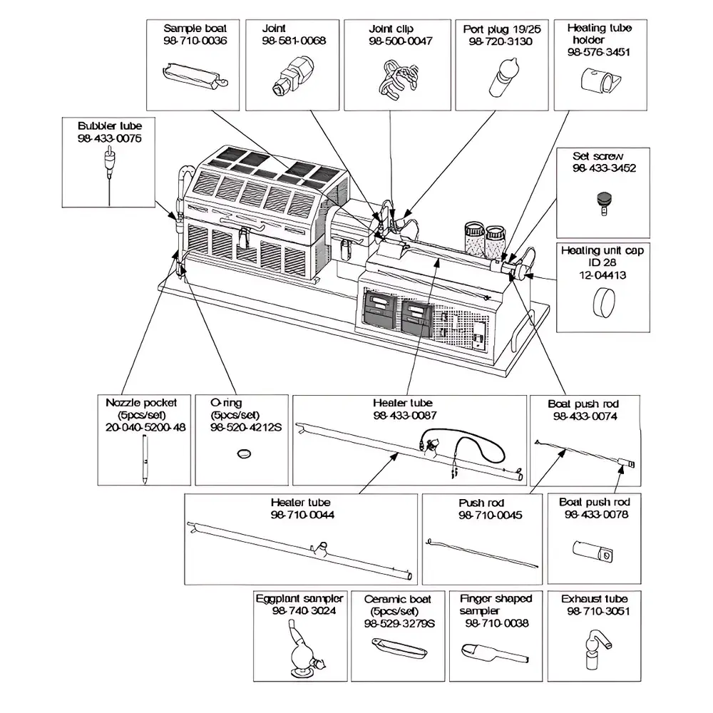 KEM ADP-512 Karl Fischer Moisture Evaporator for Ore Analysis