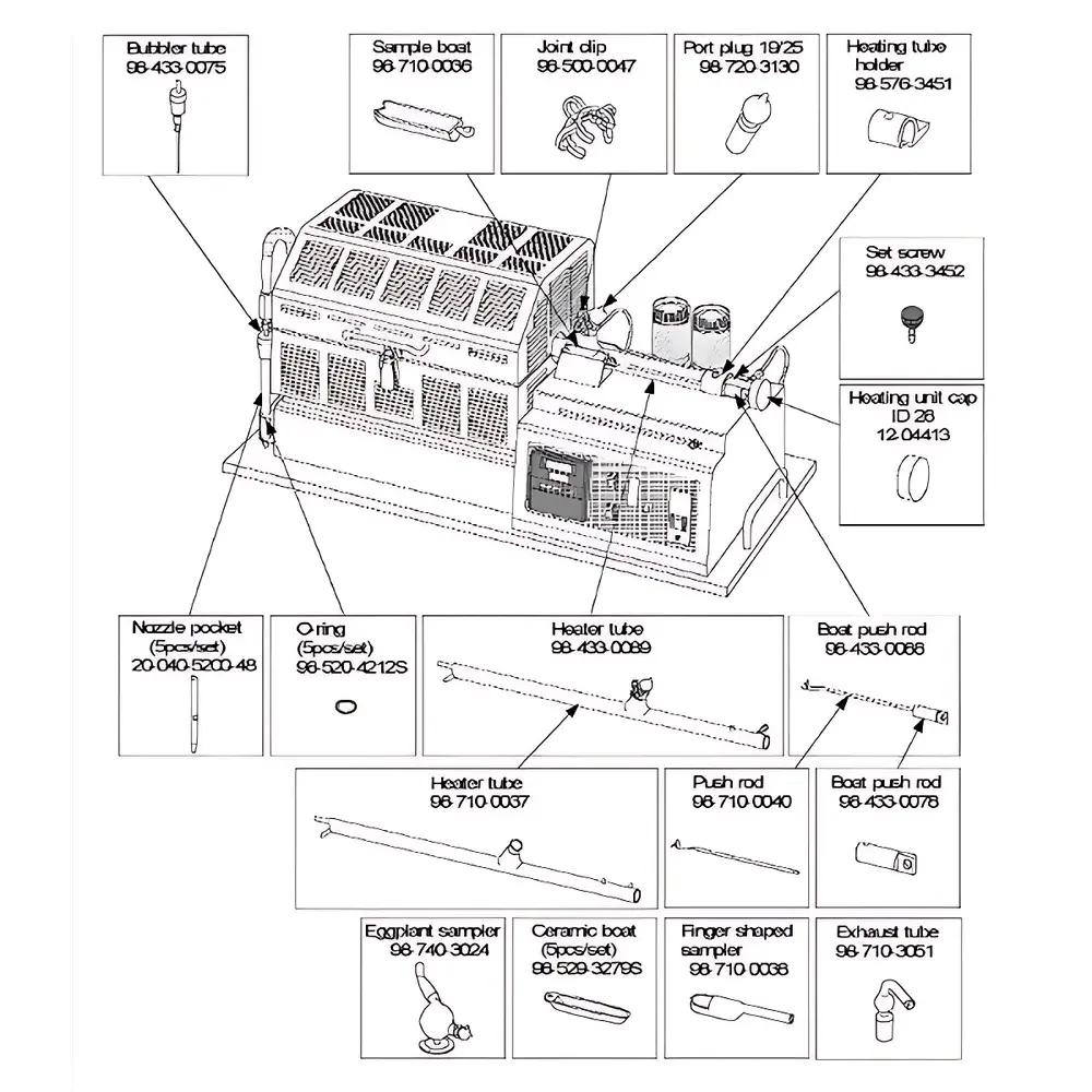 KEM ADP-512S High-Temperature Karl Fischer Moisture Evaporator System