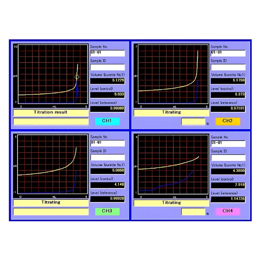 KEM AT-710M Quad-Channel Advanced Automatic Potentiometric Titrator