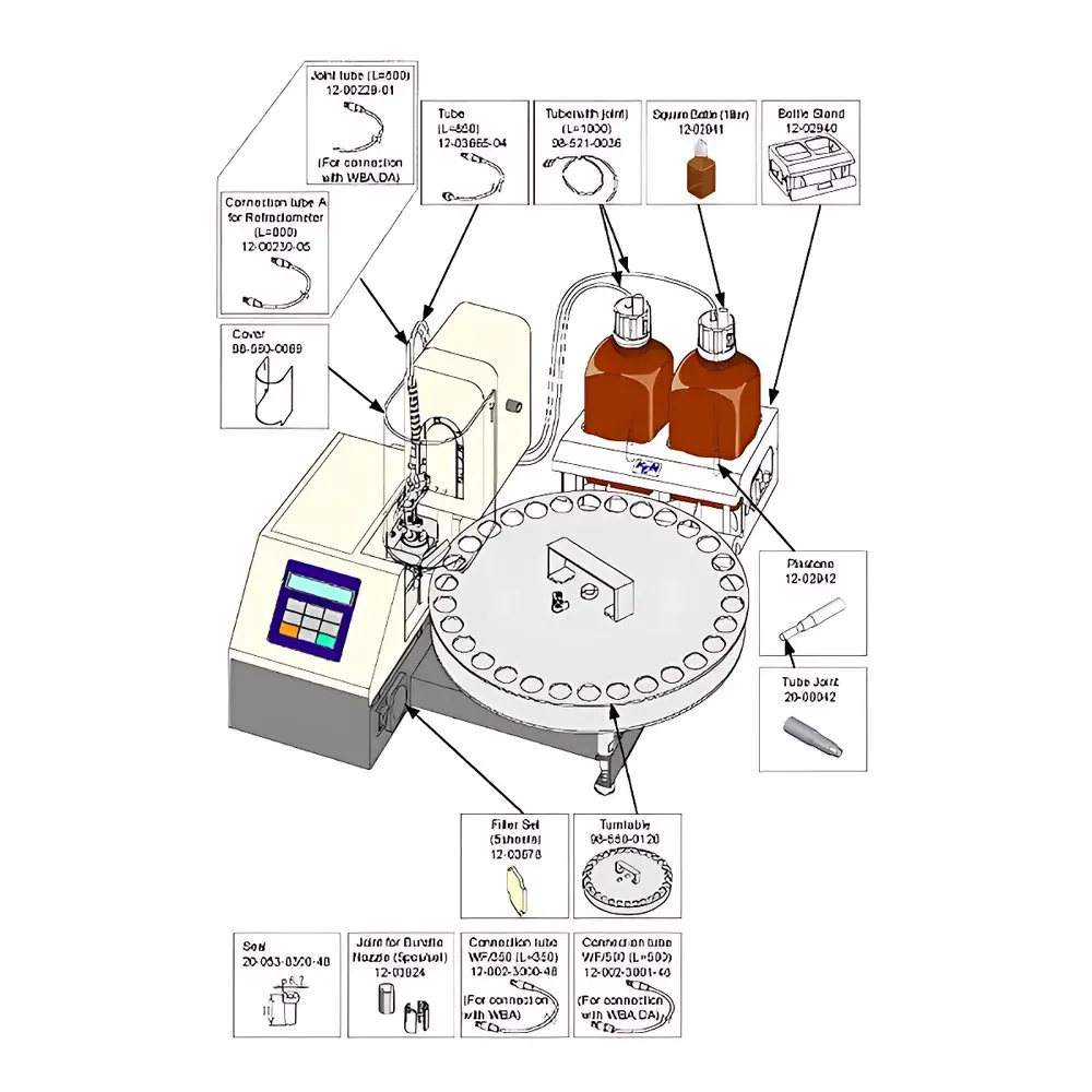 KEM CHD-502 Automated Multi-Sample Refractometer System with Integrated Auto-Sampler and Cleaning Module