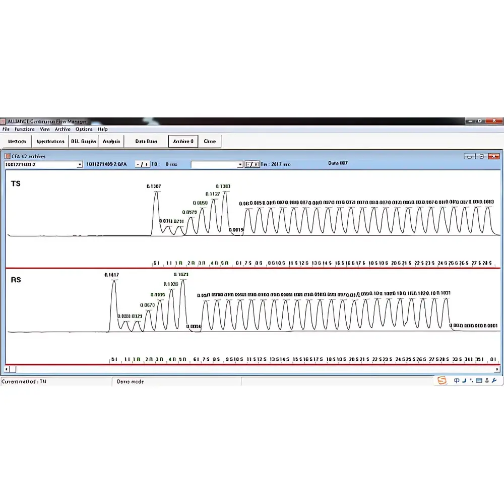 Alliance Proxima Continuous Flow Analyzer
