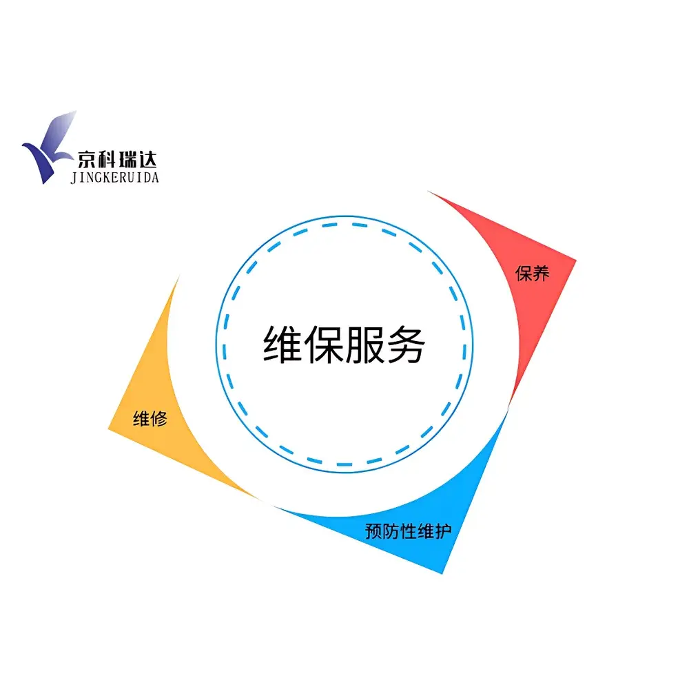 Kyocera JK-WB Instrument Maintenance and Repair Service