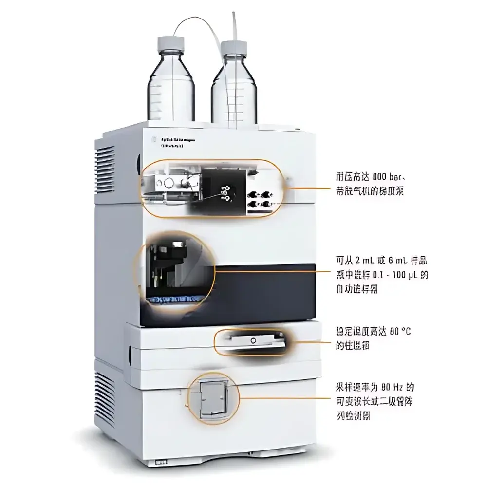 Agilent 1220 Infinity Liquid Chromatograph (Refurbished)