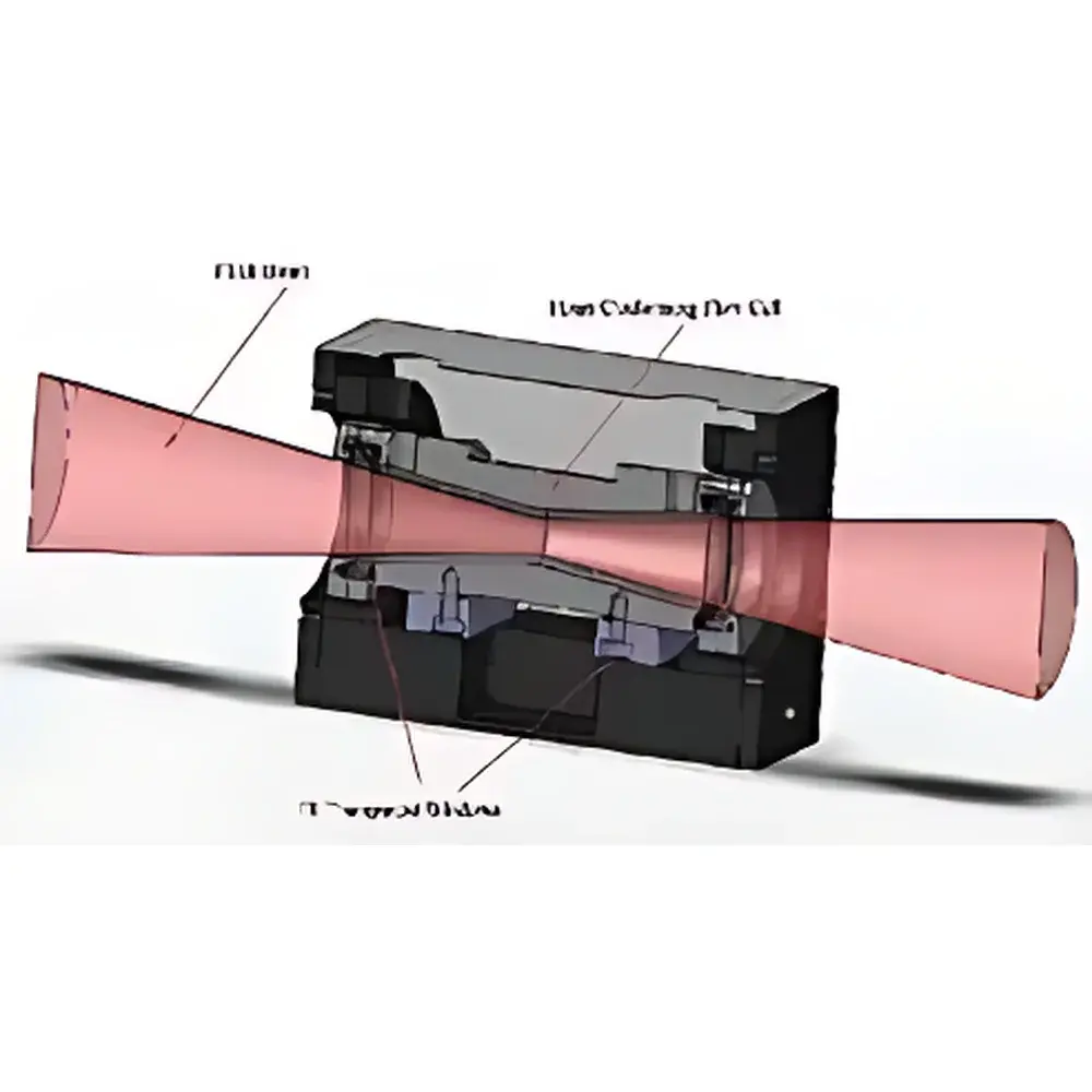 Pike Technologies 16x-xxx Heated Gas Cell for FTIR Spectroscopy